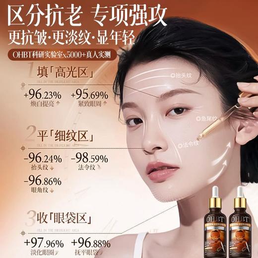 OHBT视黄醇紧致淡纹眼部精华油50ml 商品图5