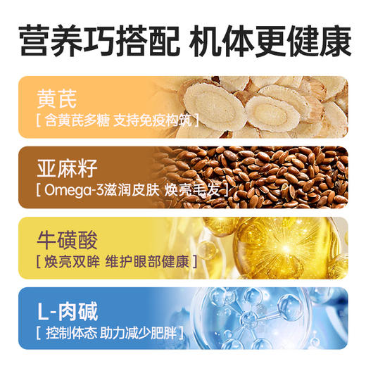 INNE益纳焕能系列全价犬粮P70 商品图4