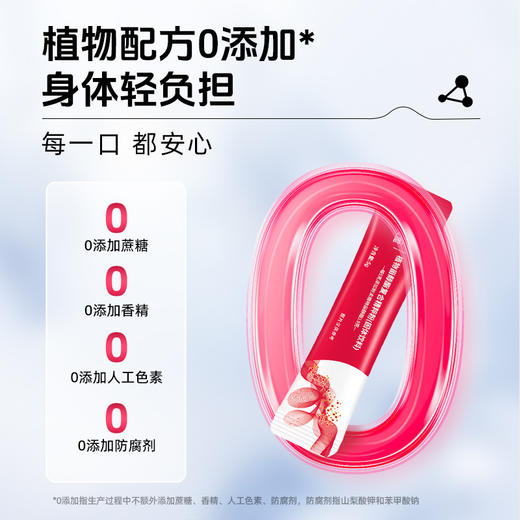 【温和调节】草牧里 植物甾醇酯复合精粹粉 150克（5克x30）/盒 4重植物提取成分 商品图3