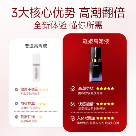 【情趣用品】谜姬 女用快感增强液20ml 商品图7