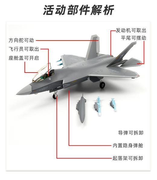 【中航工业官方正品-长春航展、九三阅兵纪念品 】特尔博1:60歼-35A飞机模型航展首发歼35战斗机航模现货 商品图2