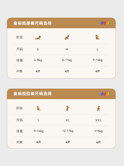 BeBeBus金标系列纸尿裤/拉拉裤试用装 山茶树籽油精华【福利拼团】 商品图1