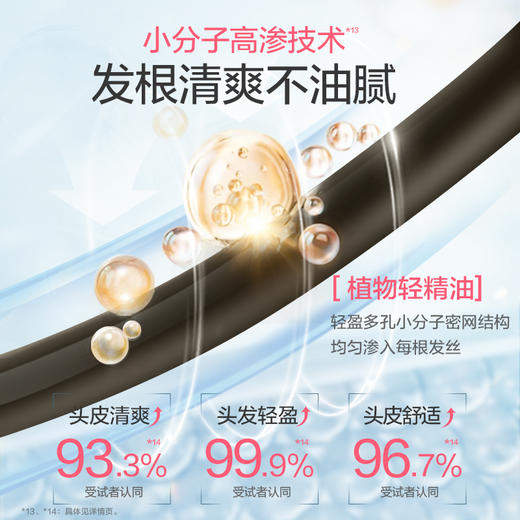 【王一博同款】阿道夫 精油香氛系列洗发乳520ml 控油祛屑亮泽丝滑修护强韧经典留香 商品图4