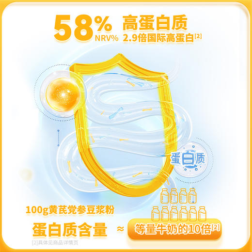 黄芪党参高蛋白豆浆粉 商品图3