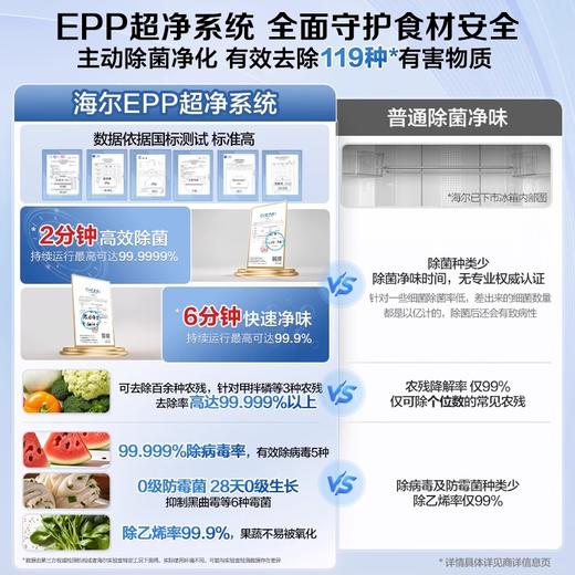海尔小红花540L双开四门一级零嵌入式家用超薄电冰箱新品BCD-540WGHTD14GPU1 商品图2