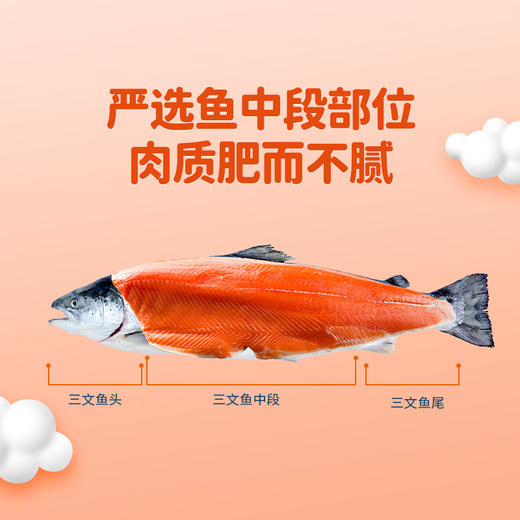 *【我爱渔】大西洋三文鱼块宝宝装200g/盒*3盒  去皮去刺独立包装 商品图4