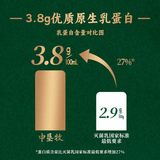 【中国农垦】中垦牧3.8原生高钙纯牛奶200g*10 商品图2