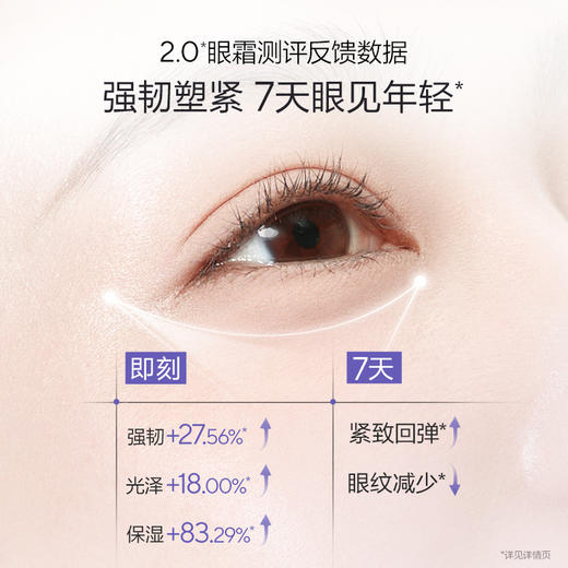 【十点读书专享】2.0新升级欧诗漫御纹焕亮按摩眼霜电动按摩淡化细纹 商品图2