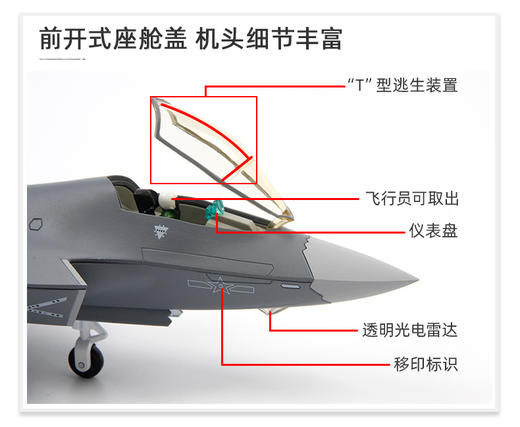 【中航工业官方正品-长春航展、九三阅兵纪念品 】特尔博1:60歼-35A飞机模型航展首发歼35战斗机航模现货 商品图3