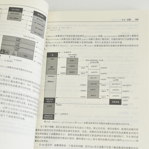 Go语言*编程（第2版） 快速进阶 计算机 程序设计 Go语言 大模型开发 商品图2