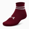 【12.21圣诞专享礼遇】
安德玛女子UA Essential短筒袜—3双装1384025-625 商品缩略图1