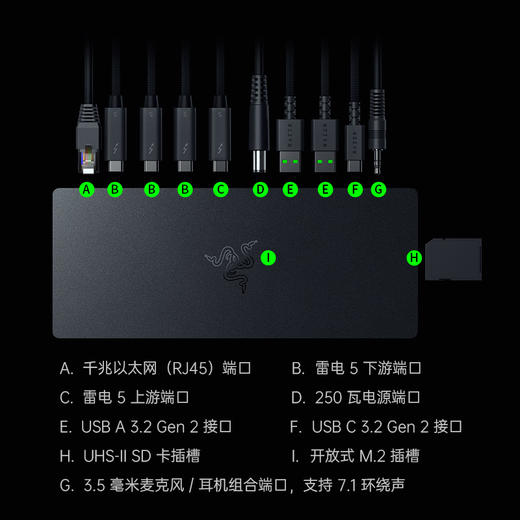 Razer雷蛇 雷电5拓展坞【雷蛇官方直营，3年有限质保】 商品图3