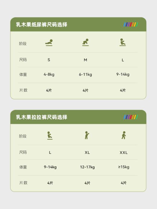 BeBeBus乳木果润系列纸尿裤/拉拉裤试用装 滋润透气【福利拼团】 商品图1