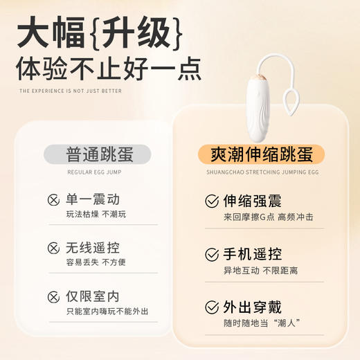 谜姬爽潮伸缩蛋跳蛋小程序控制女用自慰小巧穿戴情趣玩具成人用品 商品图2