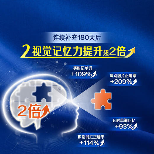 佳思敏（Nature's Way）叶黄素儿童护眼软糖50粒 儿童叶黄素蓝莓维A 青少年 商品图4