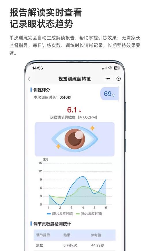 自动护眼仪智能翻转拍视力训练睫状肌训练视觉训练翻转镜 商品图14