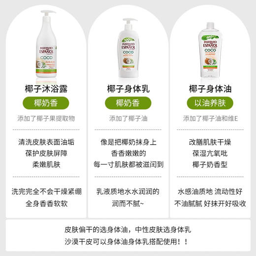#品牌方直发#西班牙英丝媞椰子系列沐浴露&身体乳&身体油 商品图3