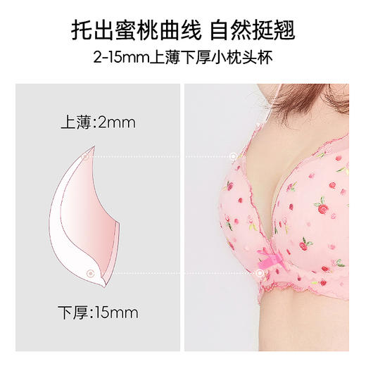 好奇蜜斯蕾丝内衣女小胸聚拢显大文胸罩套装无钢圈防下垂夏薄纯欲 卡拉 商品图3