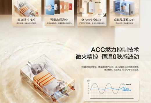老板 热水器 HT702-14 商品图2
