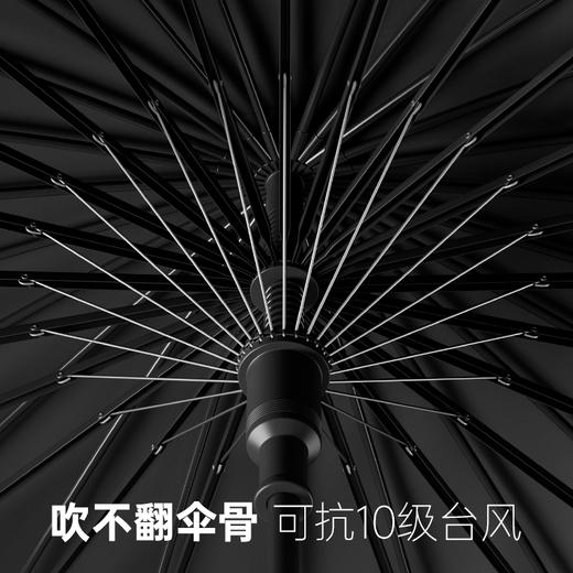 【轻奢长柄  10级抗风】左都长柄伞系列2025  纳米不沾伞布 进口防晒涂层 商品图8