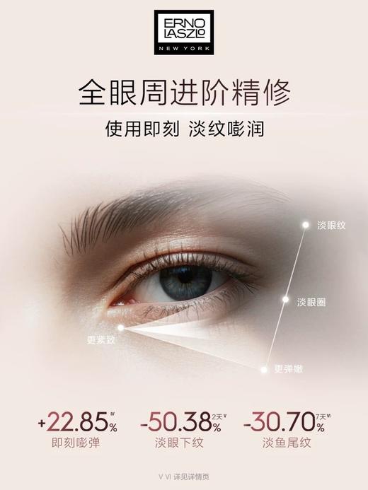 奥伦纳素 日护夜养多肽悦活眼霜-2*8ml&眼部精华油0.2ml*28颗 商品图4