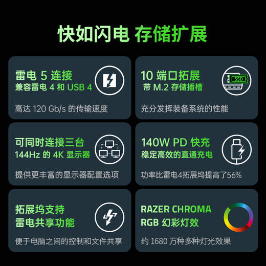 Razer雷蛇 雷电5拓展坞【雷蛇官方直营，3年有限质保】 商品图2