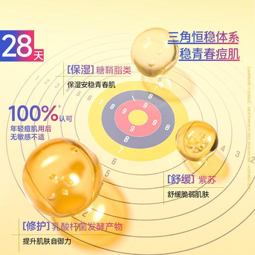 【菜鸟积分兑换日】小姜黄青春净痘安肤二合一水乳110ml*1 商品图4
