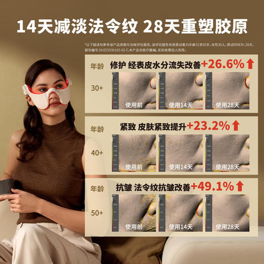 京度Kingdo 三效法令纹修护仪 K3-13KA（一代） 商品图1