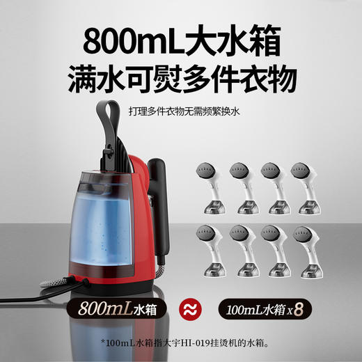 大宇喷熨挂烫机HI-049 | 800ml大水箱、可熨多件衣物、平烫挂烫、随心切换、机身小巧好收纳 商品图3