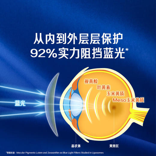 佳思敏（Nature's Way）叶黄素儿童护眼软糖50粒 儿童叶黄素蓝莓维A 青少年 商品图2