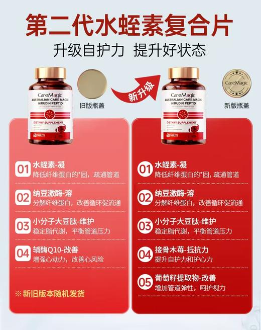 【香港直邮，多效合一，高浓度高纯度，吸收率高】Care Magic水蛭素60粒/瓶 增强版2.0 商品图2