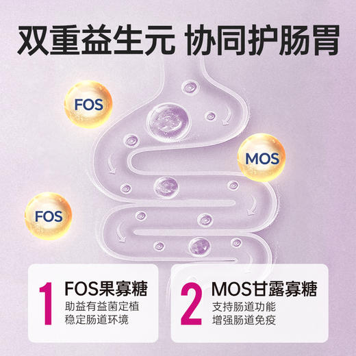 INNE益纳焕能系列全价猫粮P75 商品图3