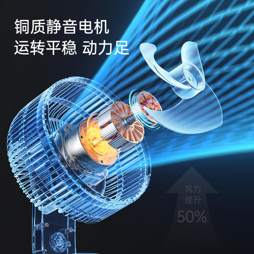 HYUNDAI循环扇遥控语音款FLD-02DZY 商品图2