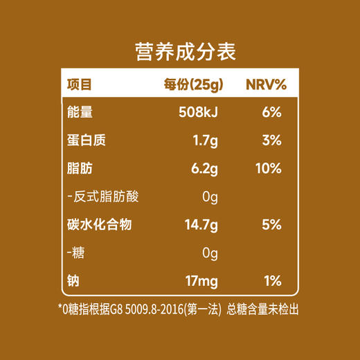 神探伍伍低GI五谷沙琪玛 商品图8