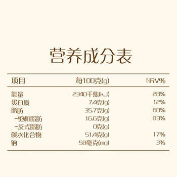 德芙全家桶 66%可可脂倍醇黑巧克力 碗装216g 休闲零食  生日礼物 商品图4