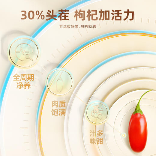 【冬季滋补】默小吉300ml（10袋）人参枸杞原浆“杞”动元力，焕活“参”机 每天一袋 熬夜党、打工人、考研党 男女生 商品图1