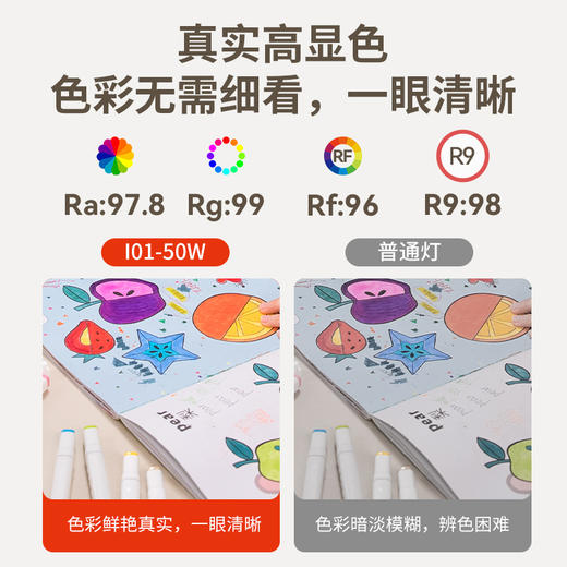 【送阅读书架】孩视宝护眼台灯101-5OW 商品图5