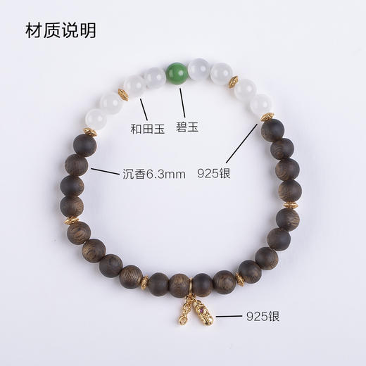 xy0450沉香+和田玉国风手串 商品图9