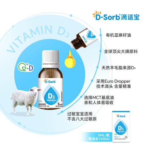 滴适宝 维生素D3 过敏宝宝适用 1000IU 加拿大原装进口 商品图1