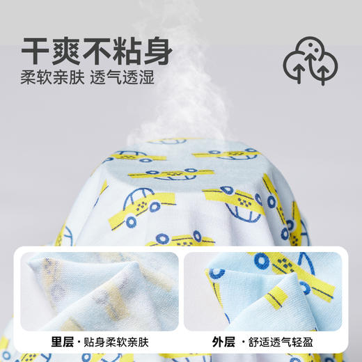 【团购价49.9-59.9】多多家男童内裤涂鸦2条装2025新款儿童亲肤卡通汽车男孩平角裤10840 商品图3