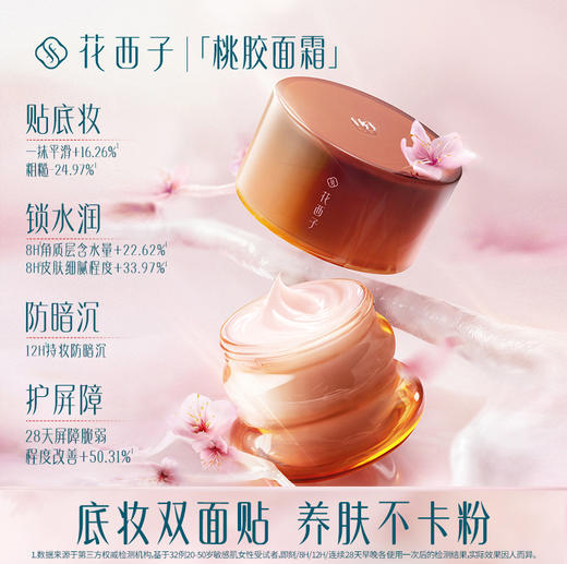 【门店专享】花西子桃娇鲜颜精华底霜/卡粉救星/底妆神器 商品图1