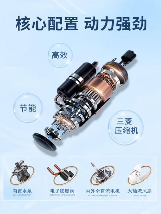 海尔（Haier）中央空调5匹天花机吸顶机一级能效380V【店铺门面】KFRd-120QW/7YAC81 裸机免人工费国家补贴 商品图1