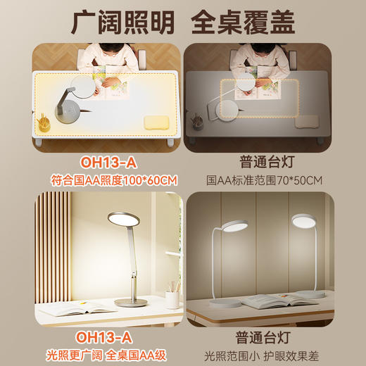 【送计时器】孩视宝护眼台灯OH13-A 商品图3