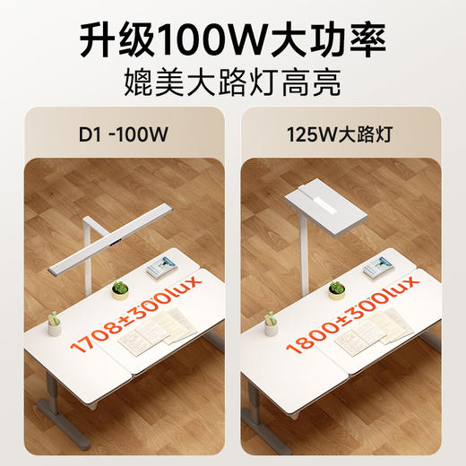 【送地球仪】孩视宝24h阳光小路灯D1-100W 商品图3