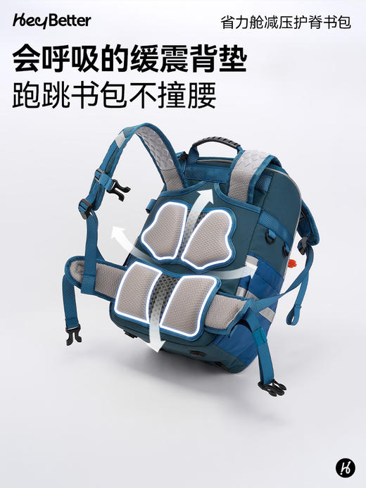 HeyBetter省力舱减压护脊书包 商品图3