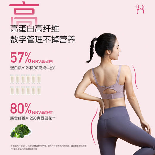 【营养奶昔】华大营养高蛋白高纤多维镜脂饱腹代餐固体饮料晚餐益生元 商品图1