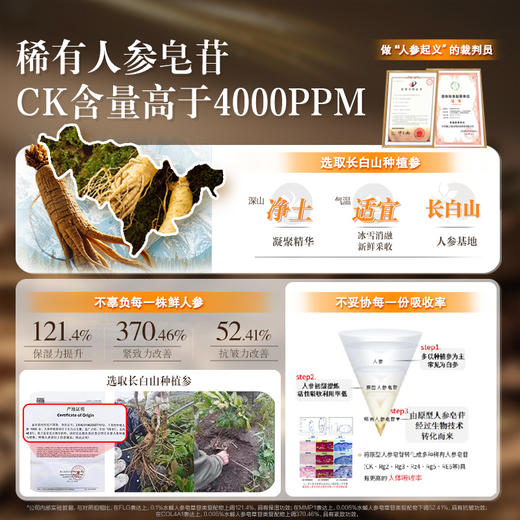 [抗皱紧致]片仔癀皇后稀有人参皂苷抗皱修护次抛精华液 商品图2