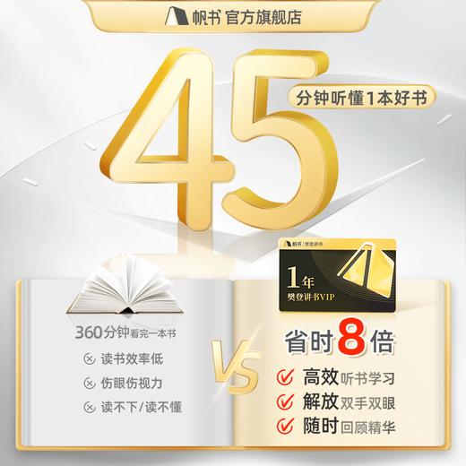 【讲书会员】樊登讲书1年VIP+樊登非凡李蕾各30天VIP【私域专属】 商品图2