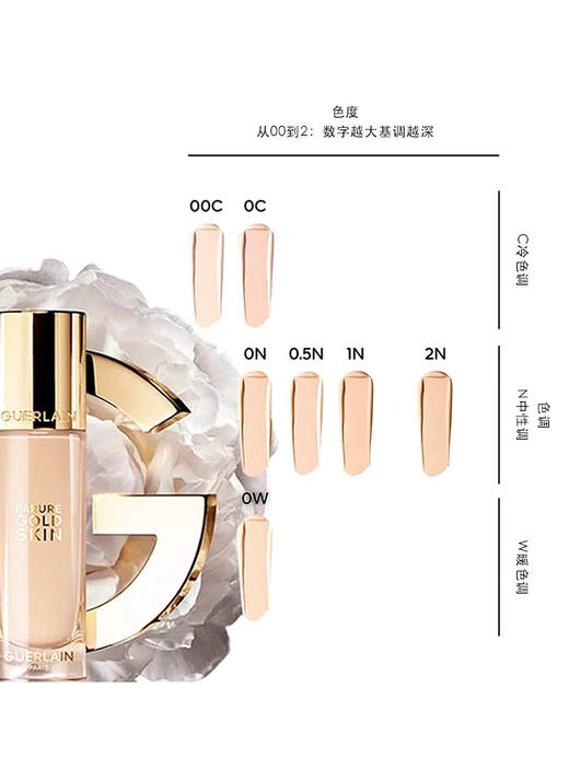 娇兰（Guerlain）金钻修颜粉底液1N(光泽透亮)35ml防晒遮瑕化妆品生日礼物 商品图1