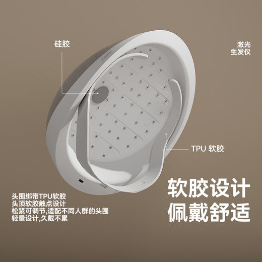 红光生发仪 | 激光生发仪 左点 防脱帽式 红光智能分区式 男女生老人增发密器 商品图5